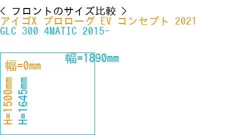 #アイゴX プロローグ EV コンセプト 2021 + GLC 300 4MATIC 2015-